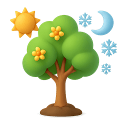 5. Plan for the Seasons: Adapt to Changing Markets